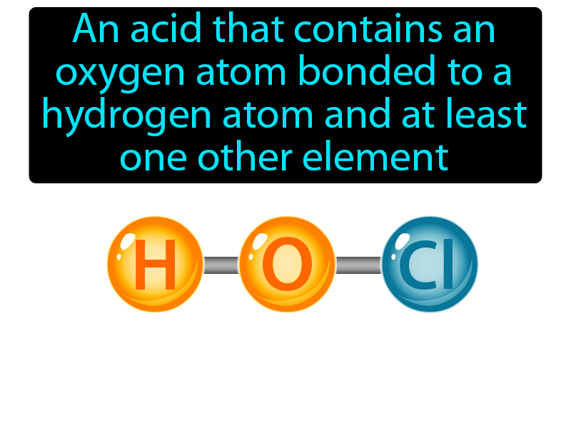 Oxyacid Definition with no text