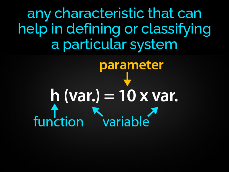 Parameter Definition with no text