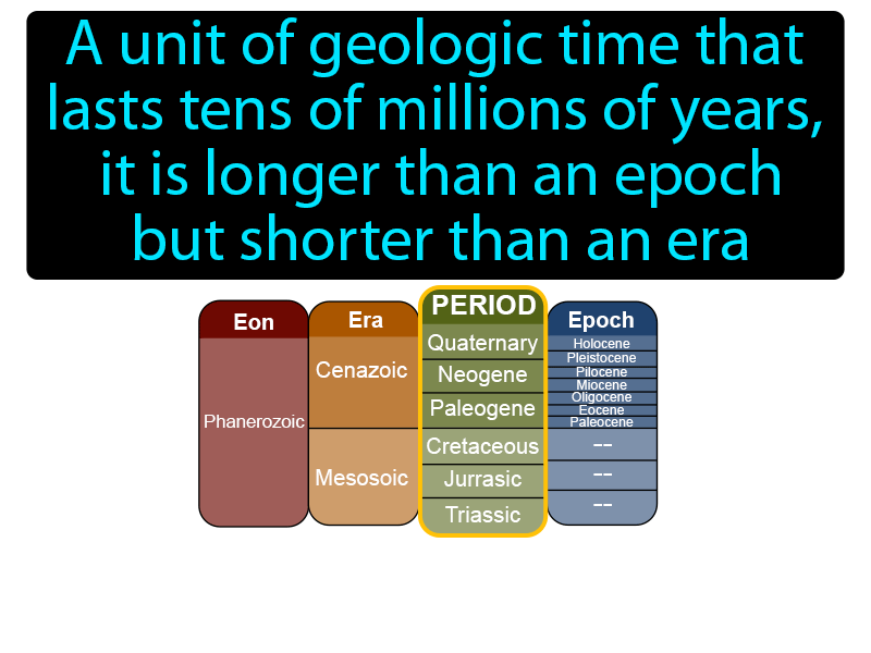 Time Period Scientific Definition