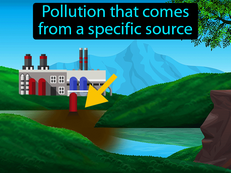 Point Source Pollution Definition with no text