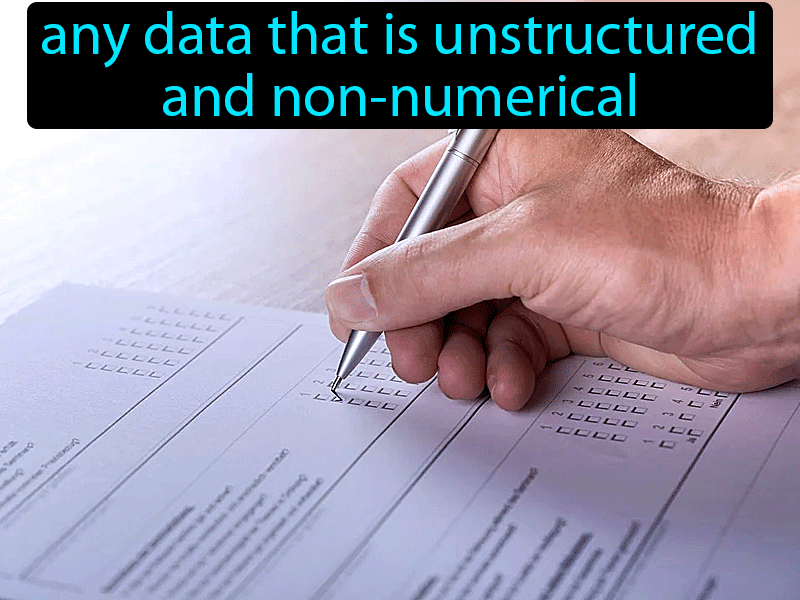 Qualitative Data Definition with no text