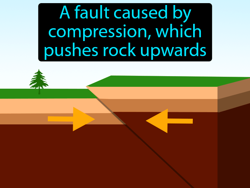 Reverse Fault Definition with no text