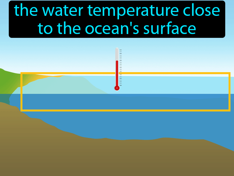 Sea Surface Temperature Definition with no text