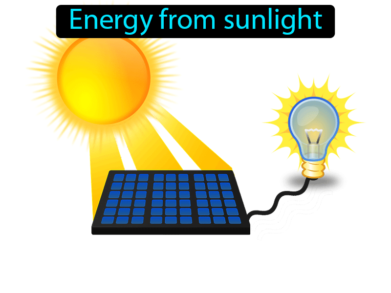 Solar Energy Definition with no text