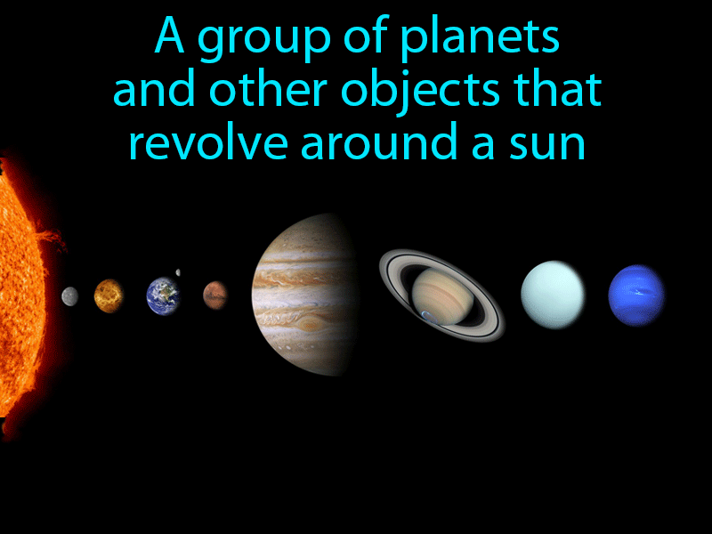Solar System Definition with no text