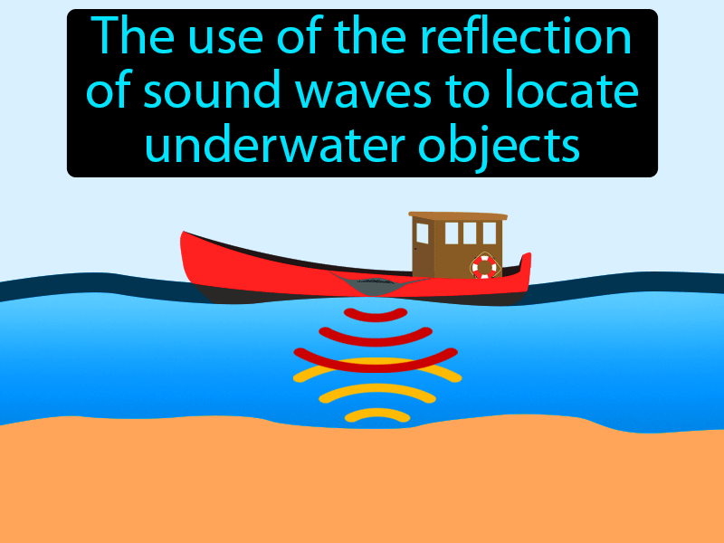 Sonar Definition with no text