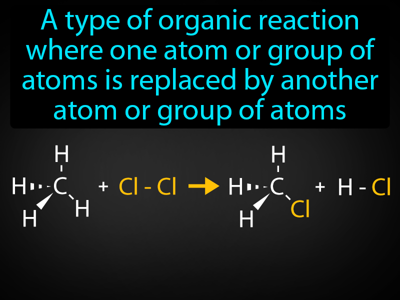 Substitution Reaction Definition with no text