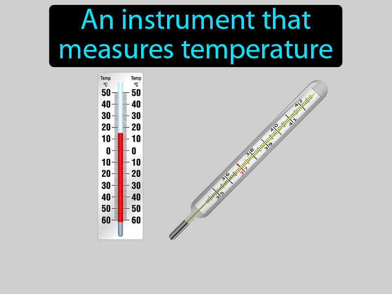 Thermometer Definition with no text
