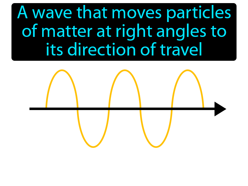 Transverse Wave Definition with no text
