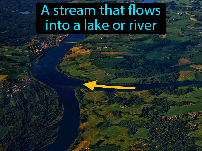 tributary-definition-systems-examples-video-lesson-transcript