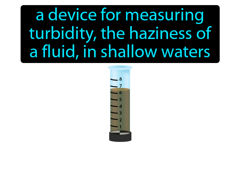 Turbidity Tube Definition with no text