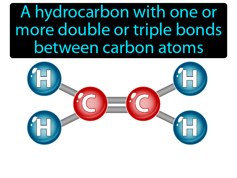 Unsaturated Hydrocarbon Definition with no text
