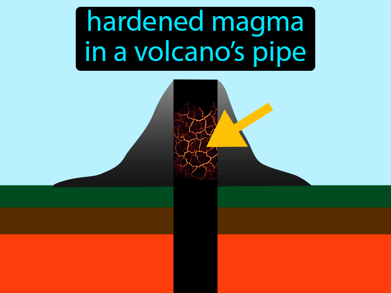 Volcanic Neck Definition with no text