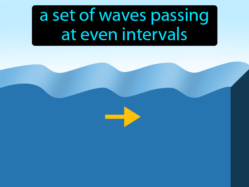 Wave Train Definition with no text