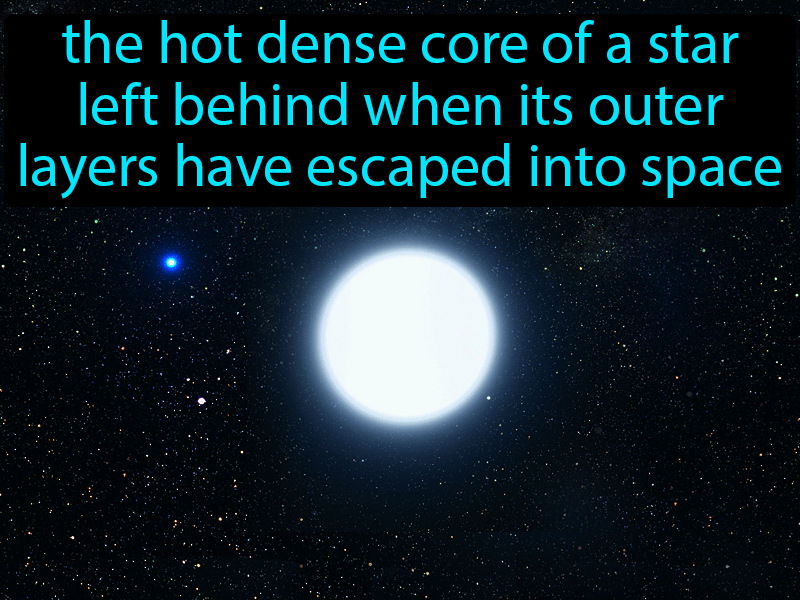 White Dwarf Definition with no text