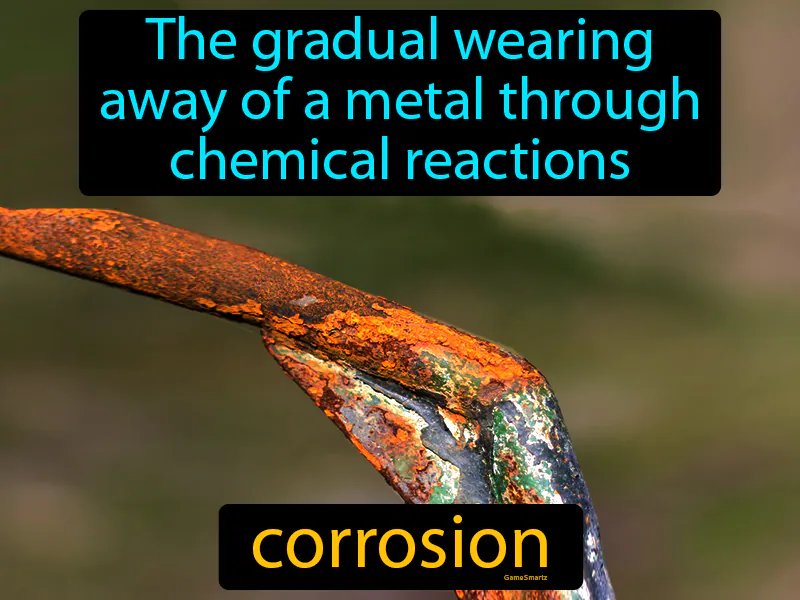 Corrosion Definition