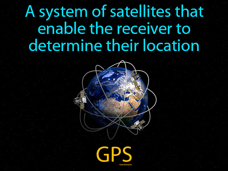 Gps Definition
