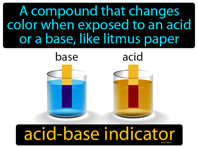 acid-base-indicator-definition-image-gamesmartz