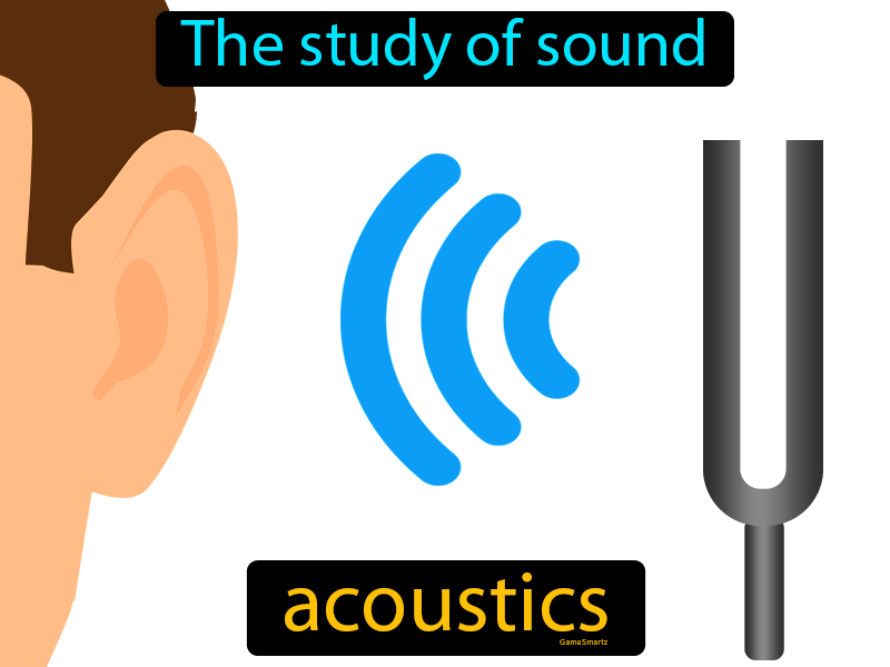 Acoustics Definition