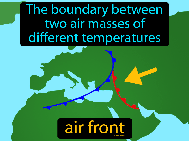 Air Front Definition