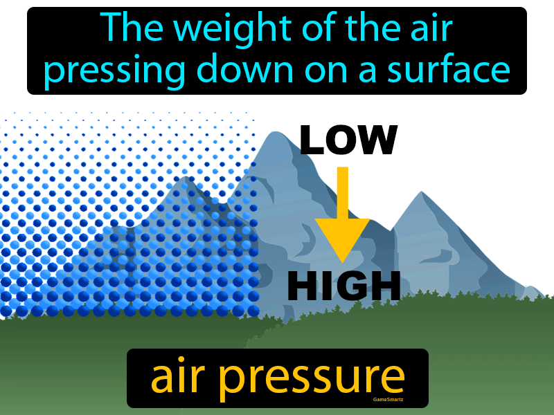 low pressure definition