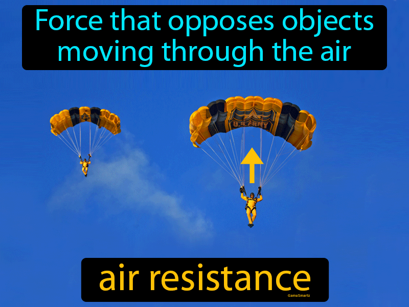 mr-howe-s-class-science-air-resistance-and-revision-for-quiz