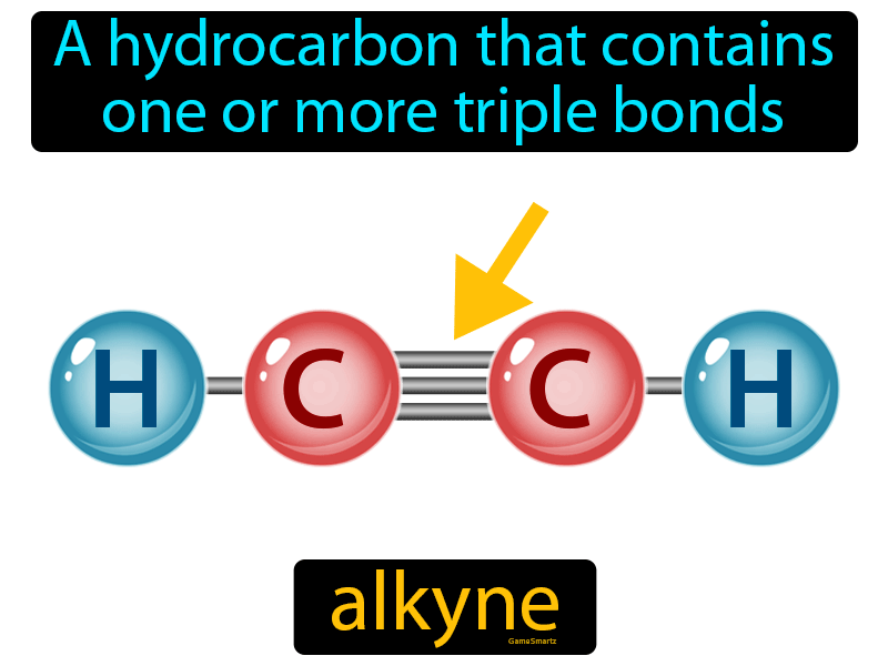 Alkyne Definition