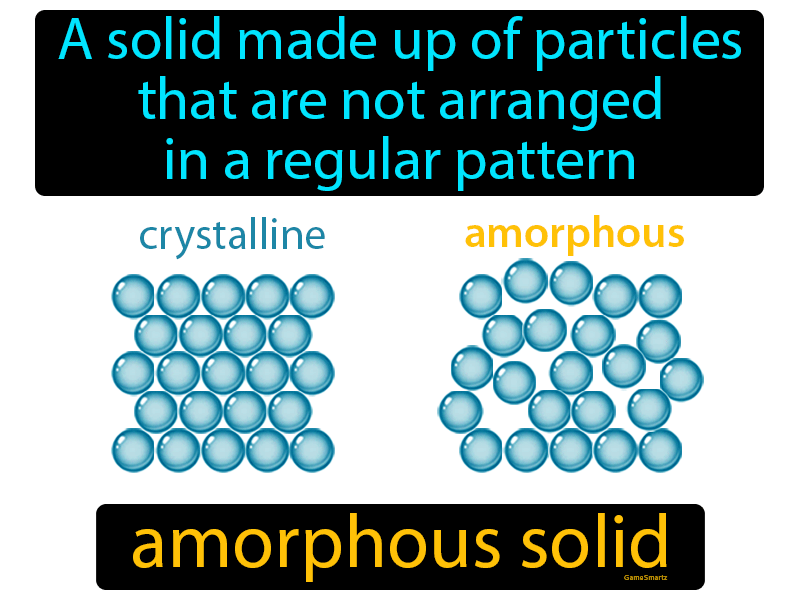 Amorphous Solid Definition | GameSmartz