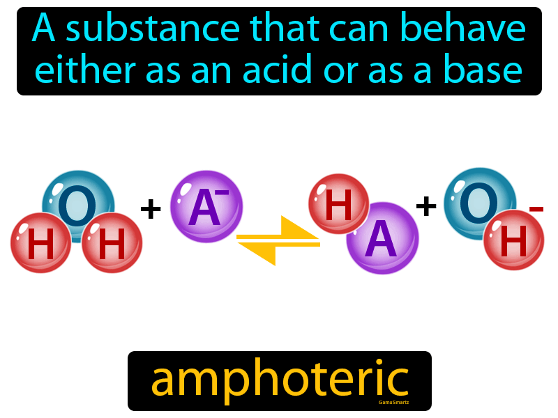 Amphoteric Definition