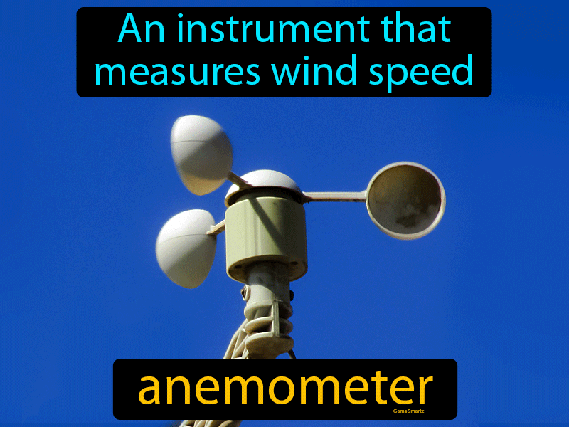 whats a anemometer