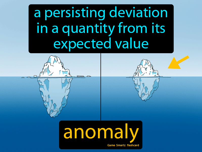 Anomaly Definition
