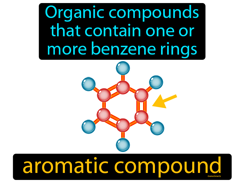 Aromatic Compound Definition