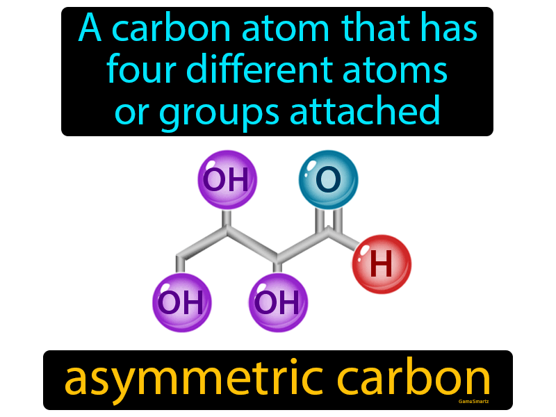 Asymmetric Carbon Definition