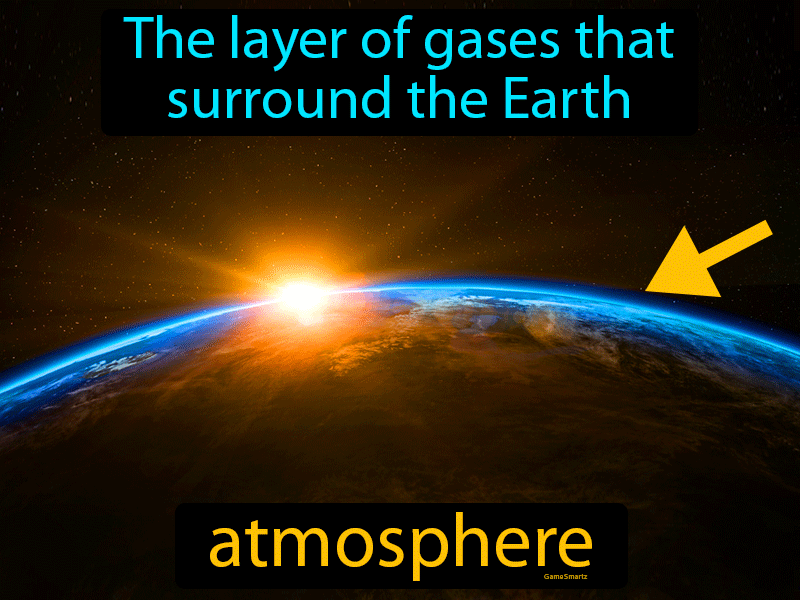 What Is A Atmosphere Sentence