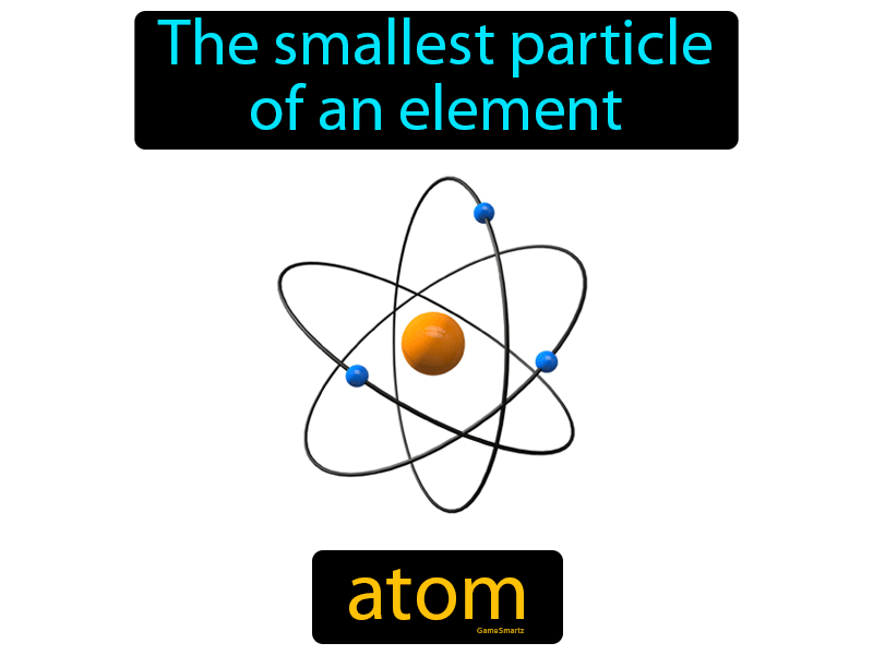 Atom описание серий