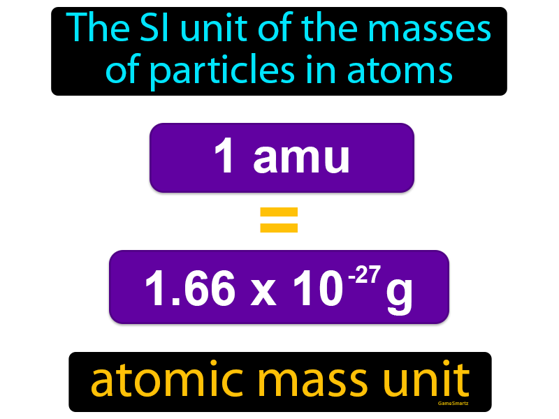 Image Of Atomic M Unit - Infoupdate.org