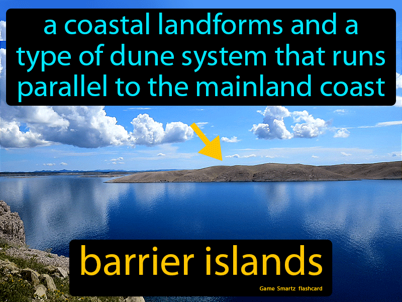 Barrier Islands Definition