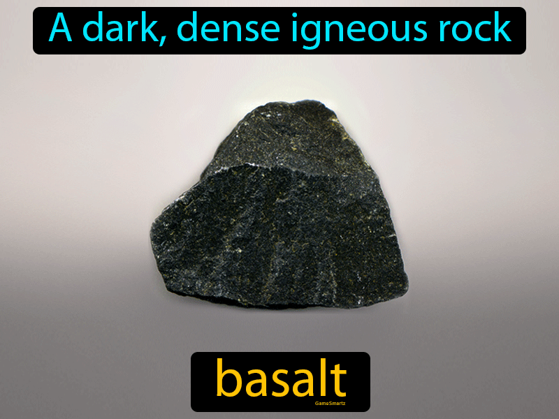 Basalt Definition