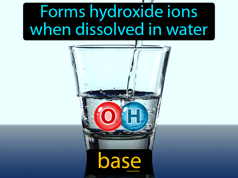 base-definition-and-examples-definitionjulh