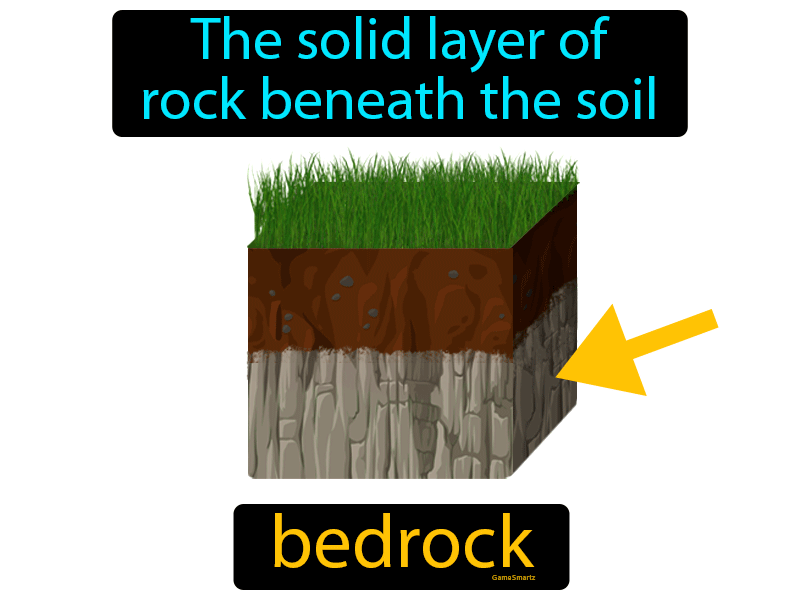 Bedrock Definition