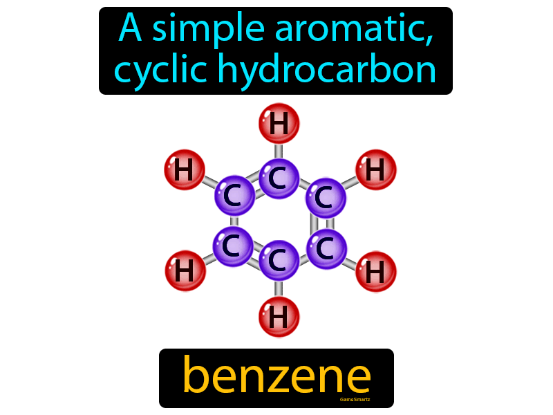Benzene Definition