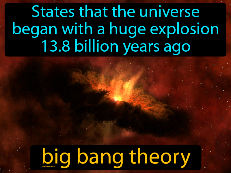 Big Bang Theory Definition