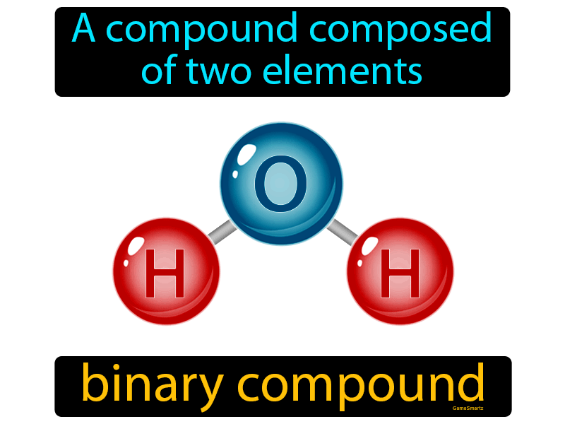 Binary Compound Definition