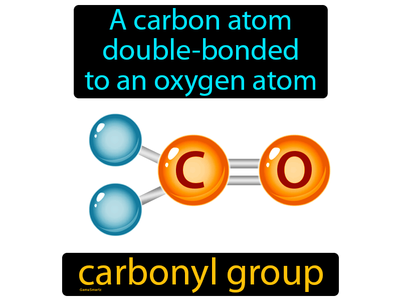 Carbonyl Group Definition
