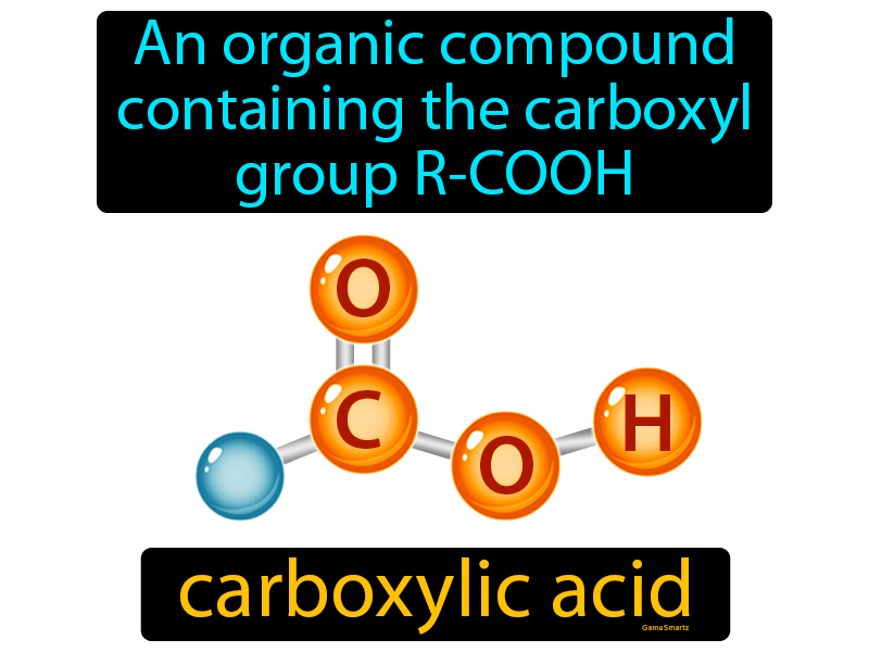 Carboxylic Acid Definition