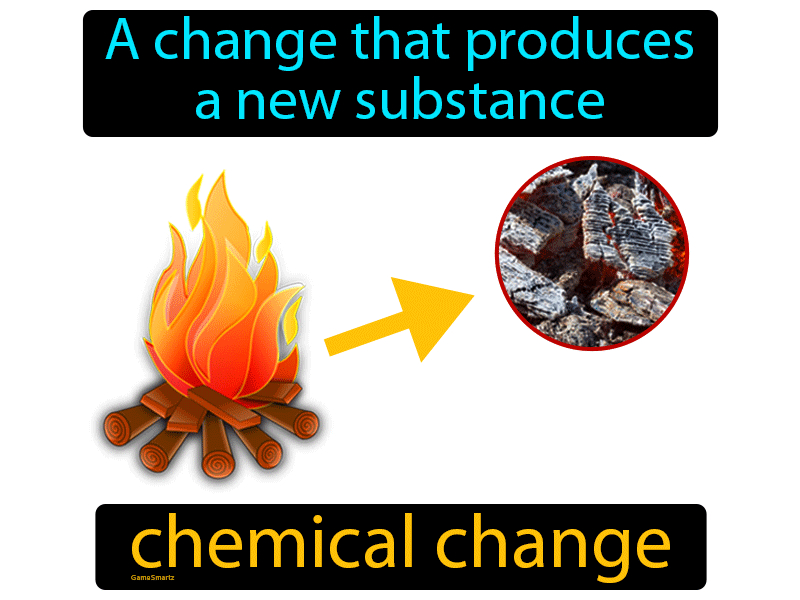 What Is The Definition Of Chemical Change Science