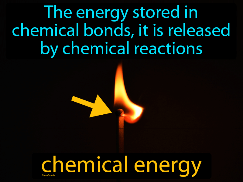 Chemical Energy Definition