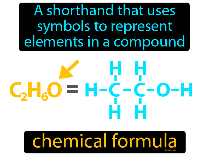 Chemical Formula Definition & Image | GameSmartz