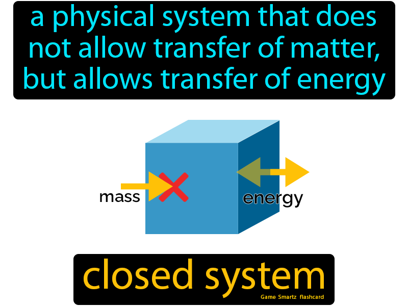 Closed System Definition