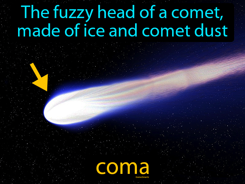 Coma Definition